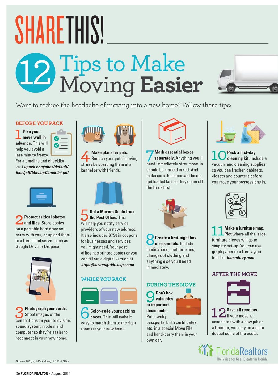 Twelve tips to make moving easier, from Florida Realtors